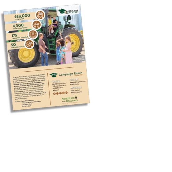 An image of the 2025 Acres for Education Impact Report.